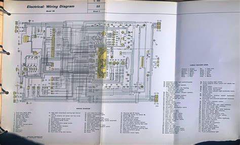 Templates, tools & symbols to design any schematic. Electrical system, wiring diagram | De Nederlandse Fiat ...