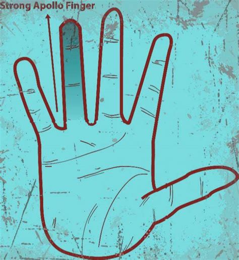 Palm Reading Guide What The Biggest Finger On Your Dominant Hand Means