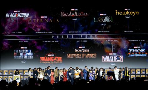 Every month, tons of new movies and tv shows become available to stream for free for u.s. Marvel Phase 4: Every New Character Set to Make Their ...