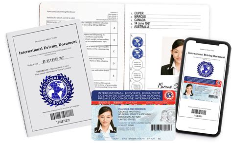 Get An International Driving Permit Idp Get International Driving
