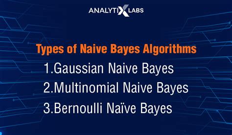 learn naive bayes machine learning 2023