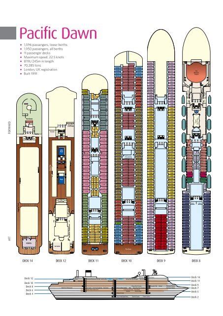 Pacific Dawn Deck Plan