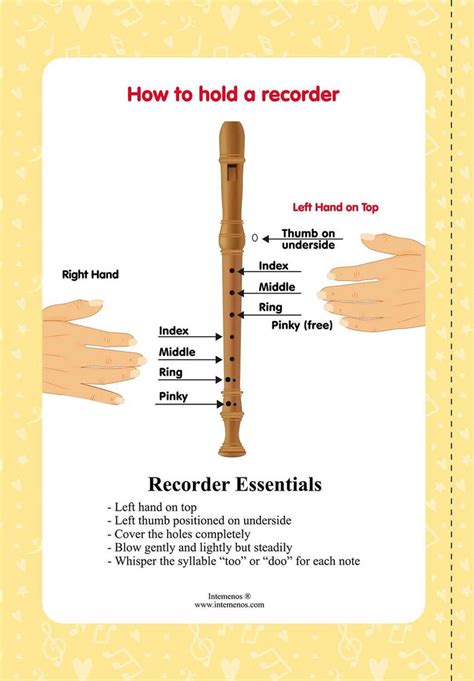 Soprano Recorder Fingering Chart 46 Colorful Pictures For Etsy