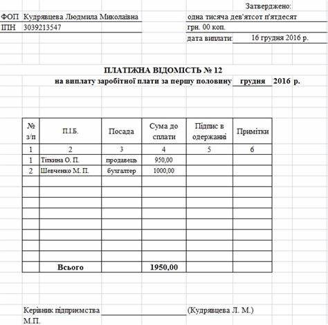 Как правильно составлять диету