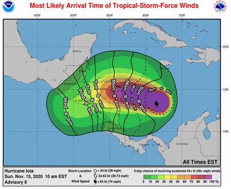 Grace también va a producir precipitaciones en toda el área bajo aviso y hay riesgo de marejada ciclónica, con posible subida del nivel del mar . Iota golpeará a Centroamérica como un huracán ...