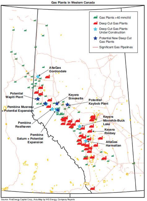 Ngl Frac Spread 101 Natural Gas Liquids Deep Cut Gas Plants