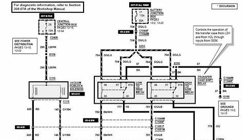 2001 ford excursion wiring schematic