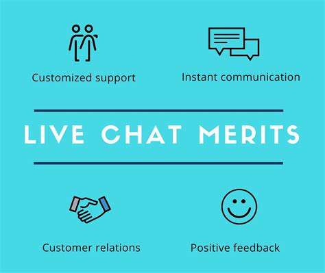 Top 5 Reasons To Use Live Chat For Customer Support Laptrinhx