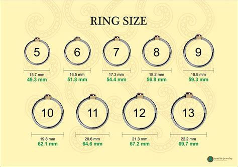 Ring Size Chart Korea