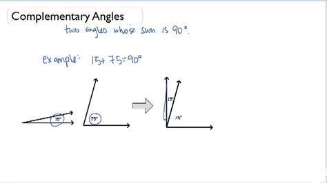 Complementary Angles Overview Video Geometry Ck 12 Foundation