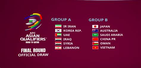 Afc Asian World Cup Qualifiers Final Round Draw Matches Begin In