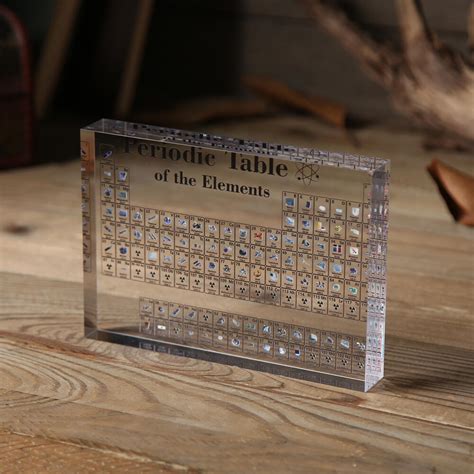 Heritage Periodic Table Display Of Element Collection Bellelily