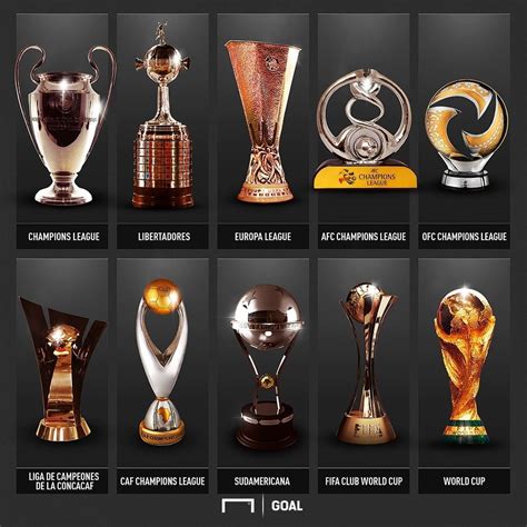 Uefa Europa League Cup Winners