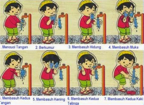 Bacaan Doa Islam