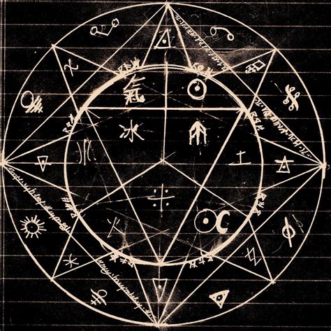 Alchemy Circle | Alchemy symbols, Alchemic symbols, Alchemy