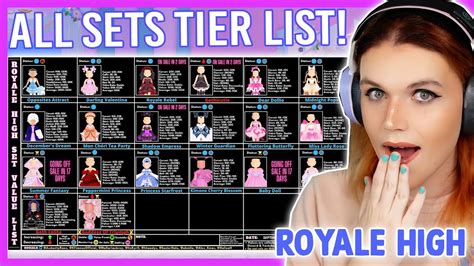 Royale High Set Tier List Official Trading Values 🏰 Royale High