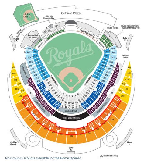 Kansas City Royals Stadium Seating Chart