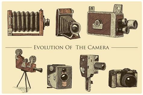 When Was The Camera Invented Everything You Need To Know Nfi 2023