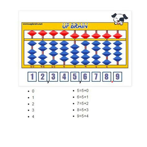 Abacus Arithmetic Soroban 23 Column Korean Math Calculator School