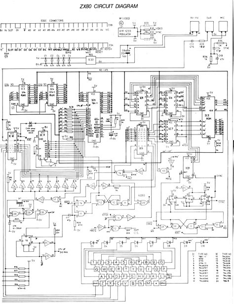 Directory Vintagesinclair80sinclair Zx80tech Specs