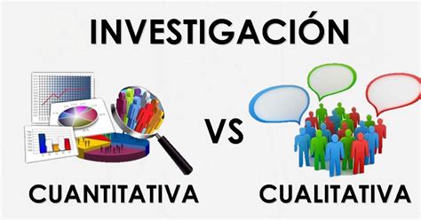 Organizador Grafico De Investigacion Cualitativa Y Cuantitativa