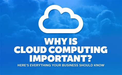 Why Is Cloud Computing Important Heres Everything Your Business