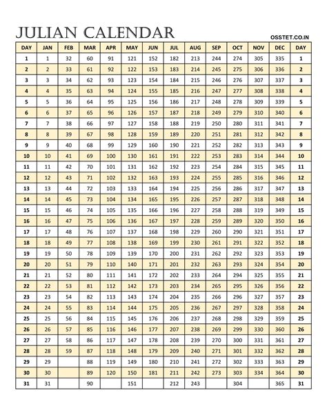 15 Unique Printable Julian Calendar 2023 Pdf Word Excel