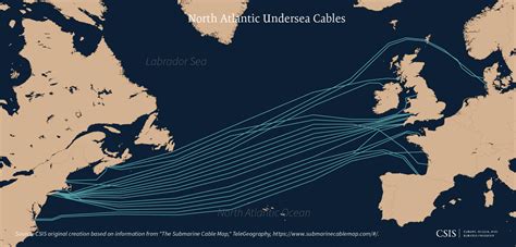 Invisible And Vital Undersea Cables And Transatlantic Security En