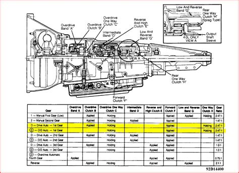 Ford Ranger Manual Transmission Diagram Ella Wiring