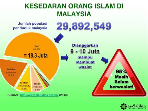 Soalnya, bagaimana nasib anak angkat yang sememangnya tidak mempunyai pertalian darah dengan ibu bapa angkatnya? Pembahagian Harta Pusaka Ikut Faraid - Wanista.com