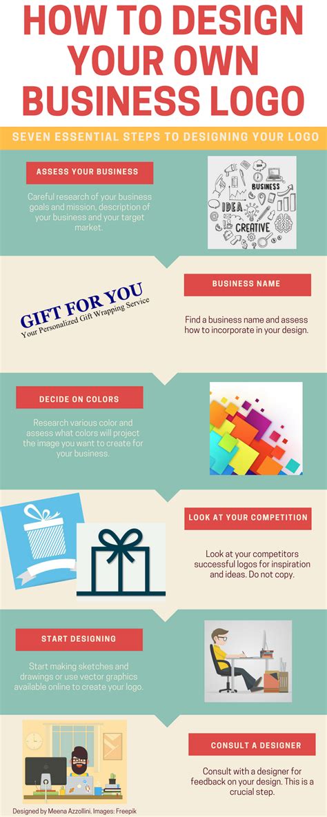Step 1 enter the brand name or a company slogan. How to design your own small business logo