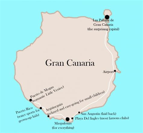 Erős Leszek Felfedez Karu Best Places To Visit In Gran Canaria