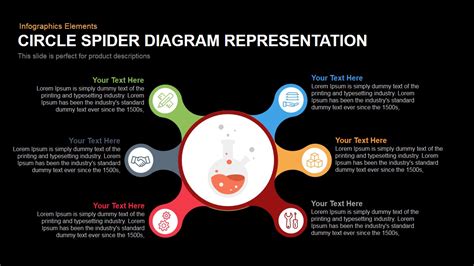 Circle Spider Diagram Powerpoint Template And Keynote Slidebazaar
