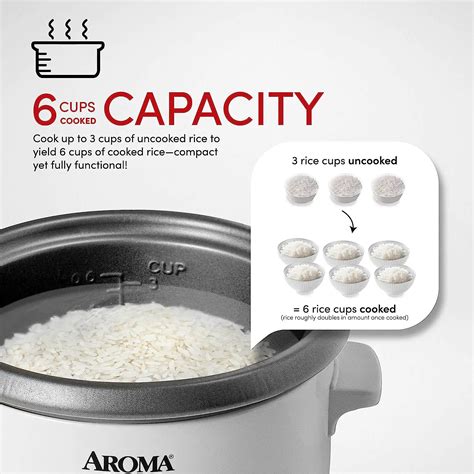 How To Use Aroma Rice Cooker The Fairy Kitchen
