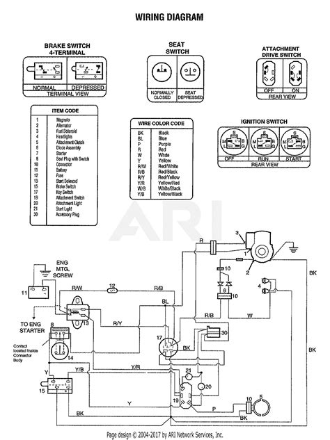 Troy Bilt Rzt 50 Wiring Diagram Wiring Diagram Pictures
