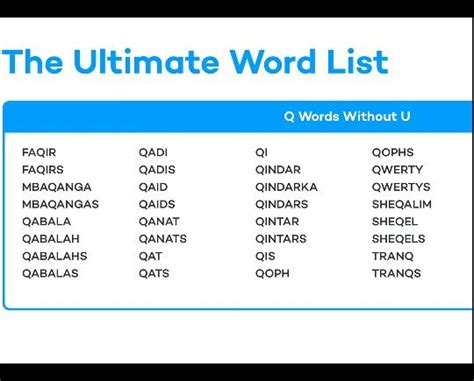 Q Words Without U Word List Game Ideas Boarding Pass Words Play