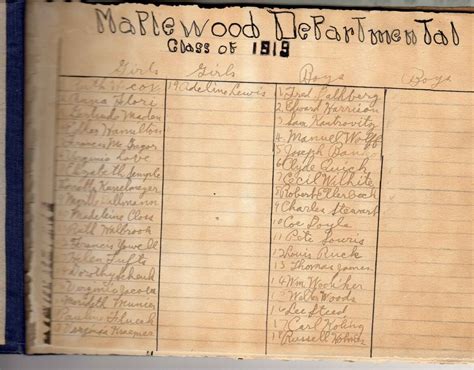 Maplewood History Just What Exactly Was The Maplewood Departmental