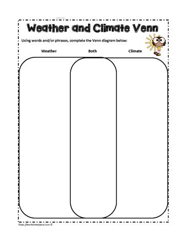 Weather And Climate Venn Worksheets