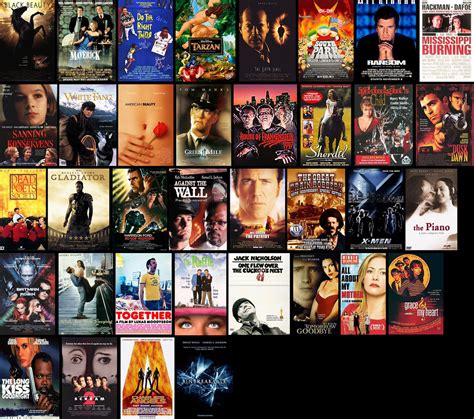 Empire magazine's definitive list of the best movies of all time. The 36 movies I saw in 2000 :) | Only counting movies I ...