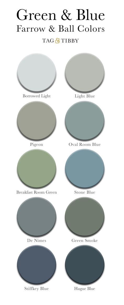 10 Favorite Green And Blue Farrow Ball Paint Colors Artofit