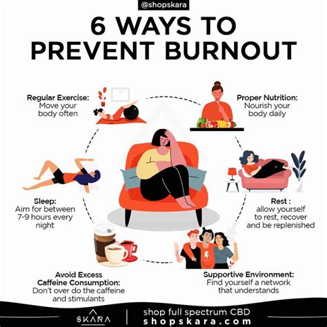 Preventing Burnout In 2020 Prevention Regular Exercise Finding Peace