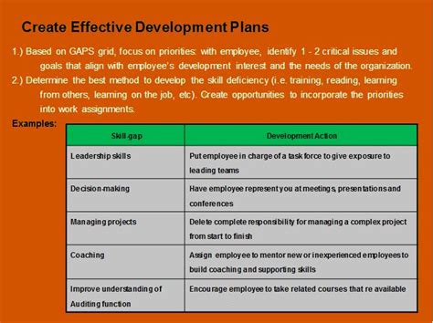 Employee Individual Development Plan Samples