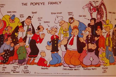 Dsc 1079  Image Classic Cartoon Characters Popeye Cartoon