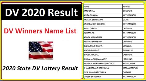 Maybe you would like to learn more about one of these? DV 2020 lists - GBS Note