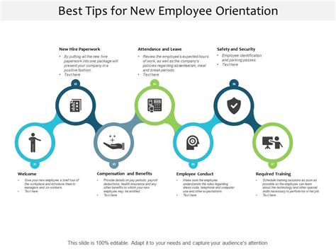 Best Tips For New Employee Orientation Powerpoint Slides Diagrams