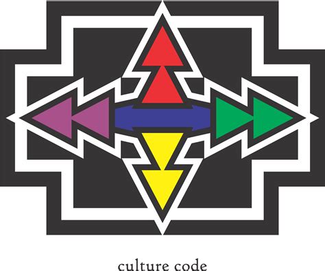 Ndebele People Going One Direction Cultured Arizona Logo Culture