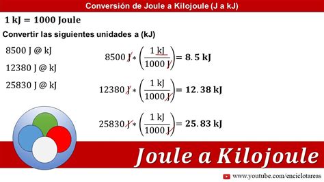 Joule A Kilojoule J A Kj Conversiones Youtube
