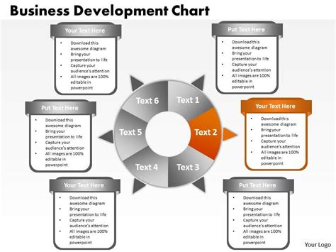 Business Development Chart 5 Presentation Graphics Presentation