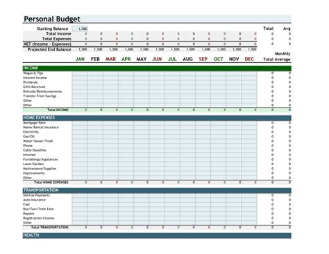 Best Personal Budget Spreadsheet — Db