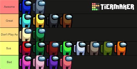 Among Us Colors Tier List Community Rankings Tiermaker